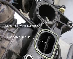 See C3688 in engine